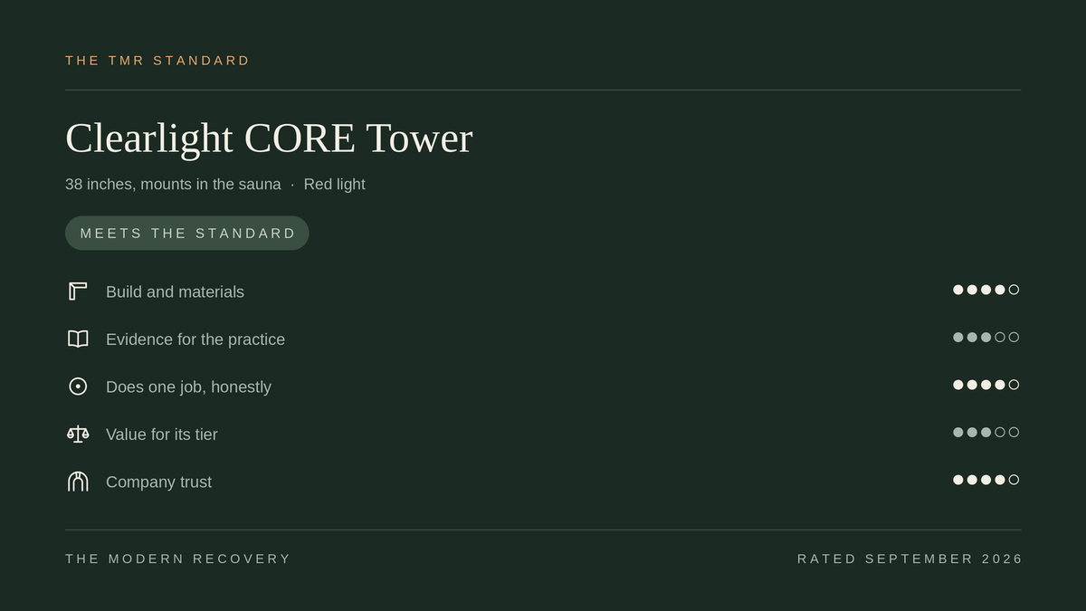 Clearlight CORE Tower: TMR Standard rating card, five marks