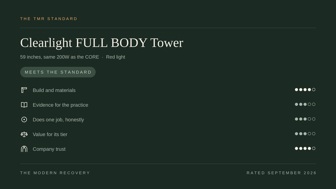 Clearlight FULL BODY Tower: TMR Standard rating card, five marks