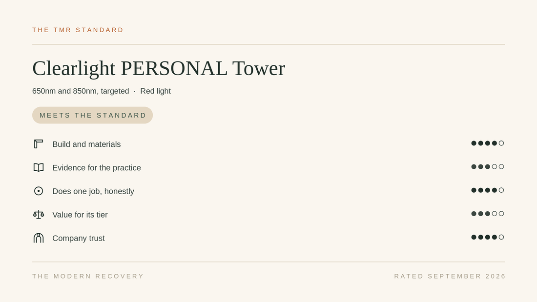 Clearlight PERSONAL Tower: TMR Standard rating card, five marks