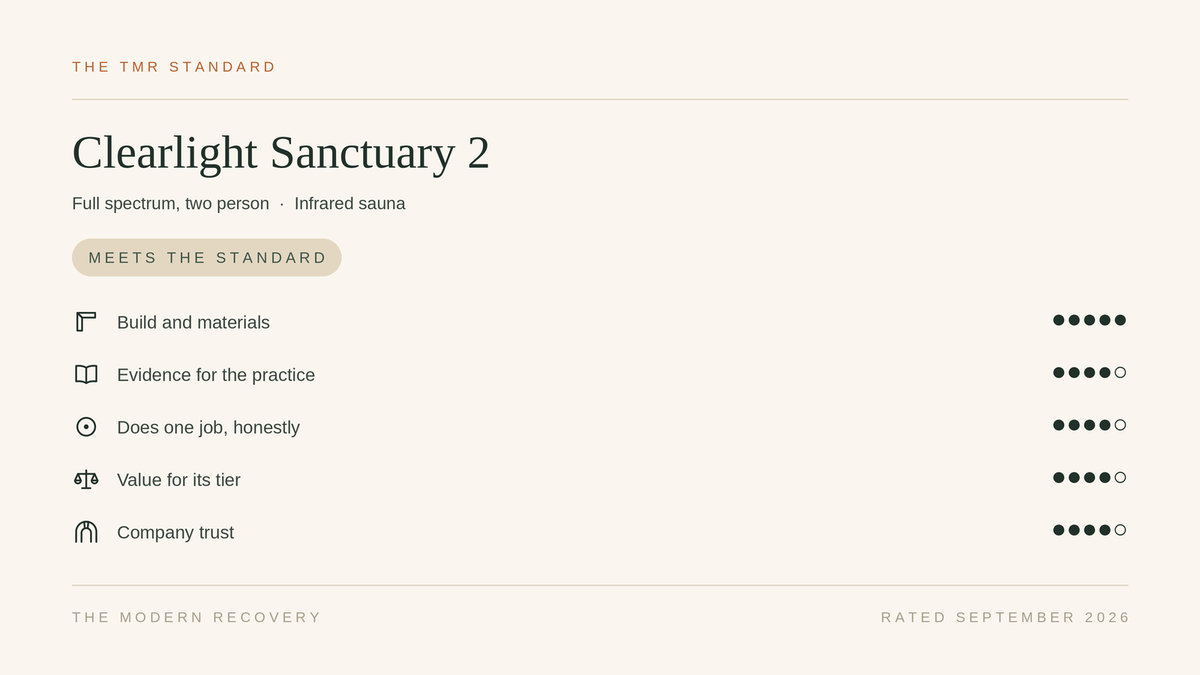Clearlight Sanctuary 2: TMR Standard rating card, five marks